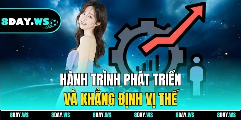 Hành trình phát triển và khẳng định vị thế